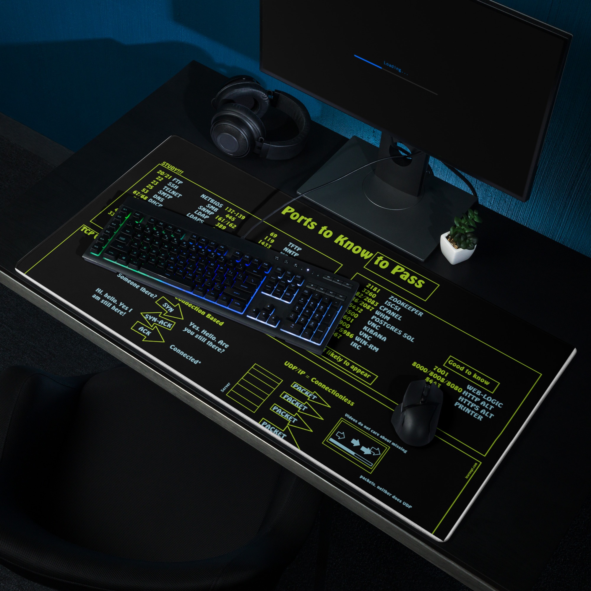 Gaming Mouse Pad